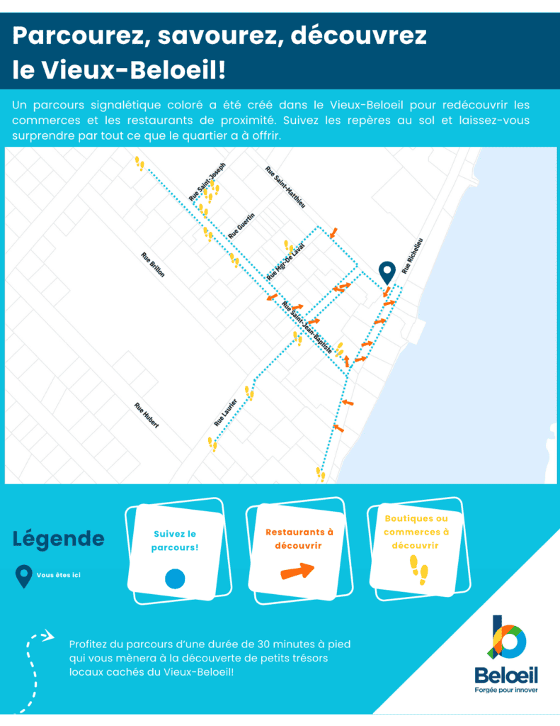 Affiche présentant un parcours découverte dans le Vieux-Beloeil avec une carte du trajet, des repères pour les commerces et restaurants à découvrir, ainsi qu’une légende expliquant le circuit.